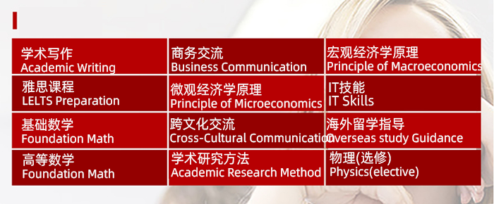 上海大学国际留学项目