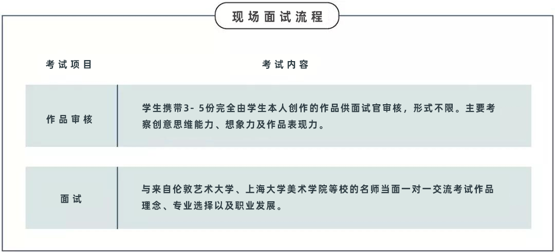 上海大学英美艺术预科项目